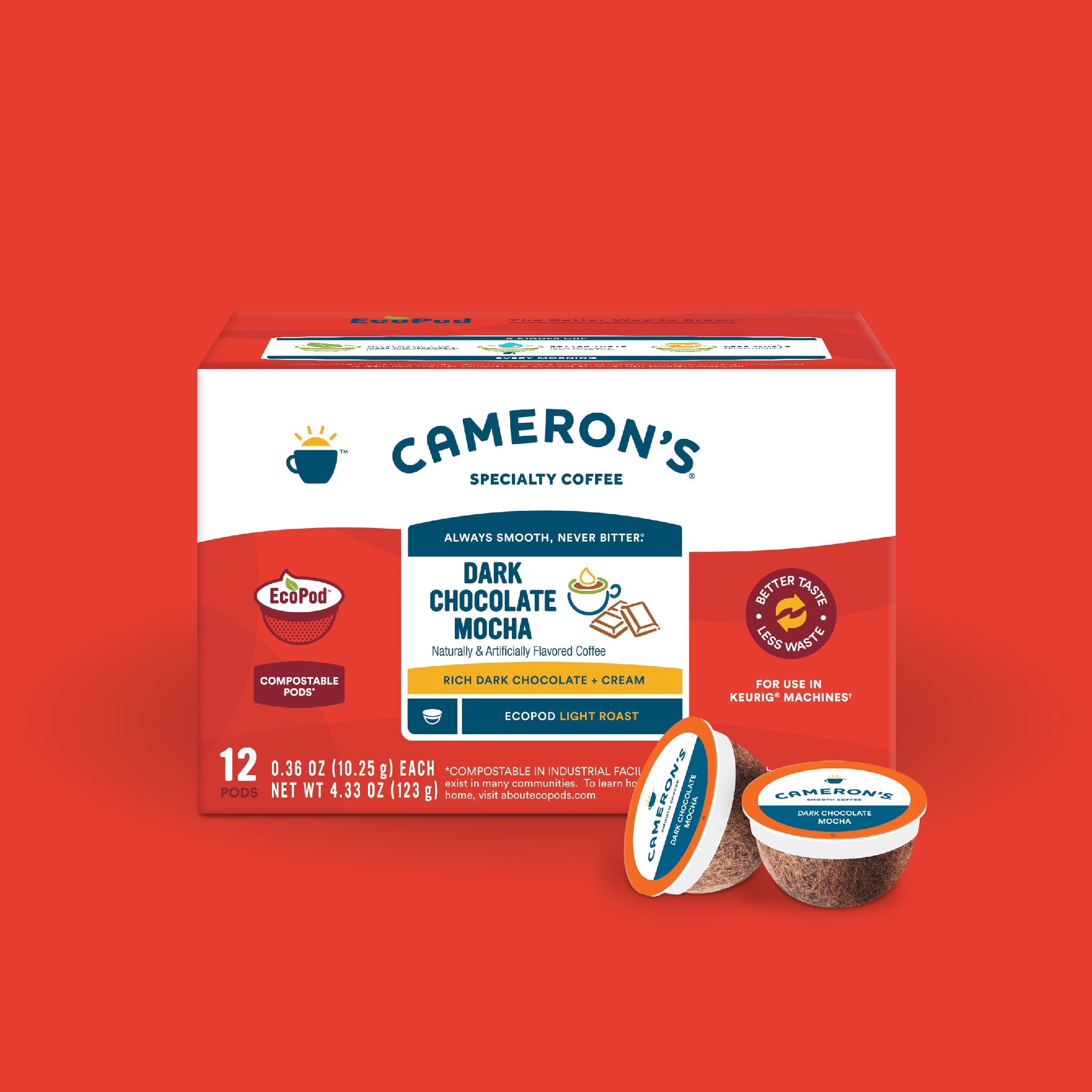 Dark Chocolate Mocha EcoPods 12 ct / Single