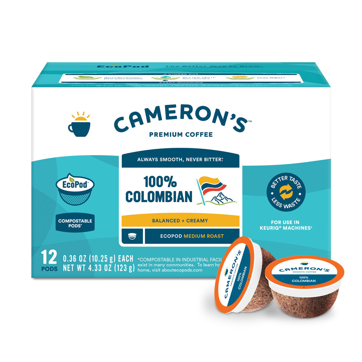 100% Colombian EcoPods 12 ct / Single